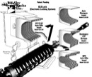 ELS-310 Lock Insert for L.E. Shotgun